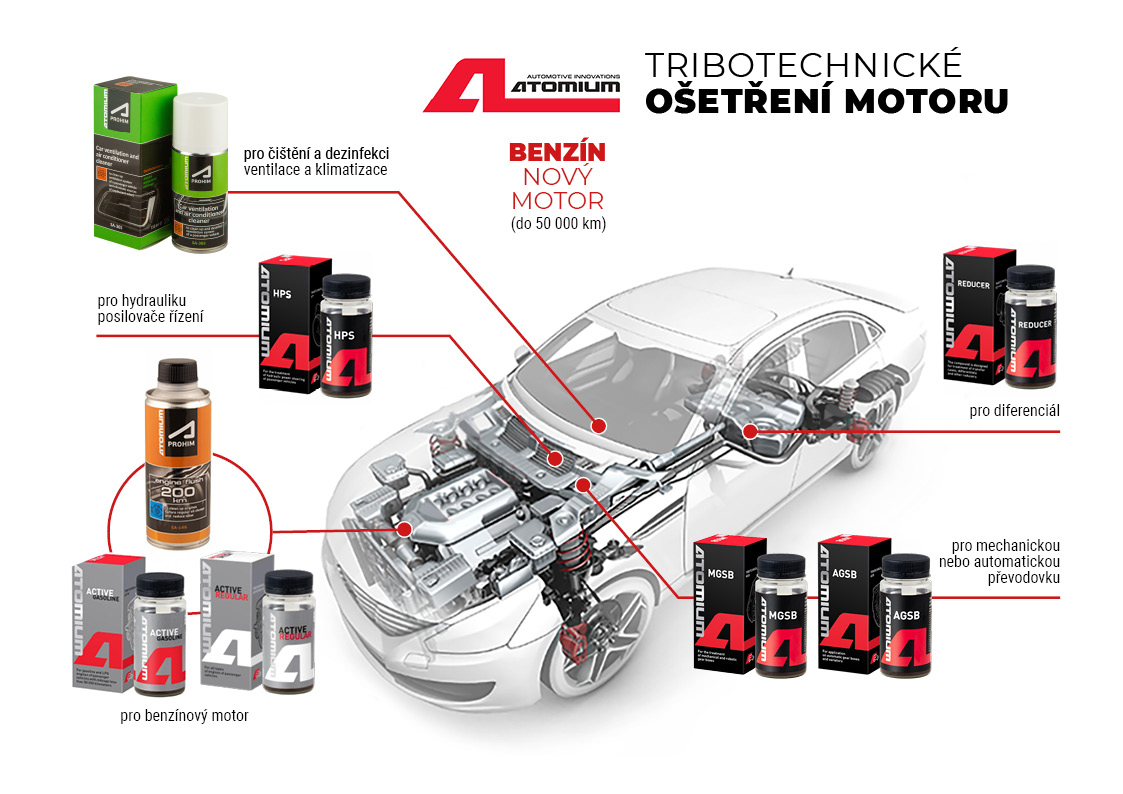 Atomium Active Gasoline New, 2x90 ml + SGA zdarma 2x50ml